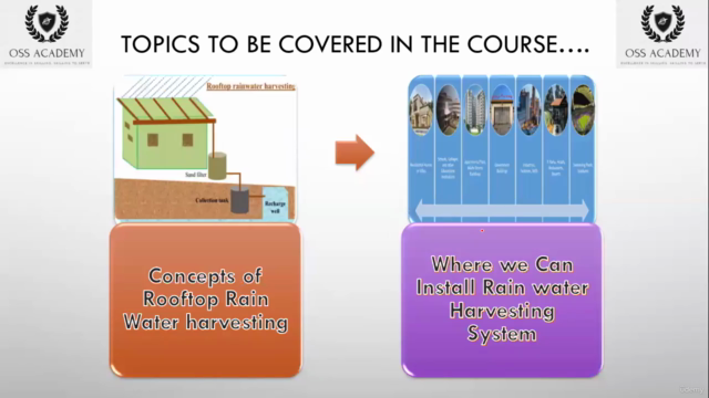 Rain Water Harvesting – Screenshot 1