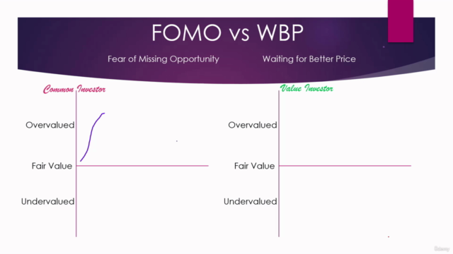 Value Investment course to pick hidden Multibagger stocks – Screenshot 4