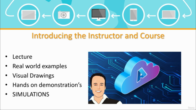 AZ-305 Designing Microsoft Azure Infrastructure with SIMS! – Screenshot 1