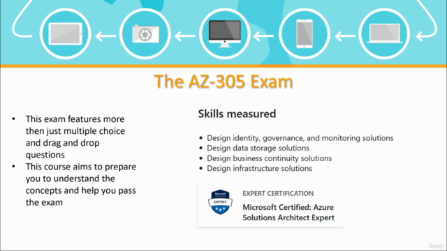 AZ-305 Designing Microsoft Azure Infrastructure with SIMS! – Screenshot 4
