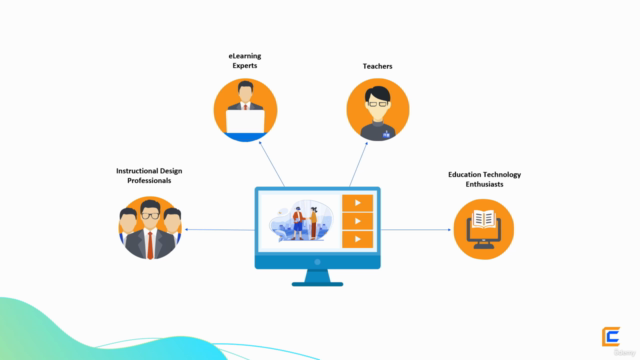 Instructional Design Strategies & Use Cases for Metaverse – Screenshot 1