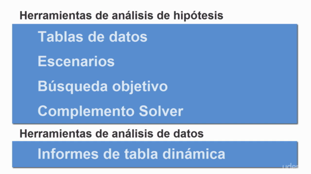 Tablas dinámicas y análisis de datos e hipótesis con Excel – Screenshot 3