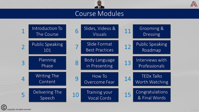 Public Speaking & Presentations Master Class – Screenshot 3