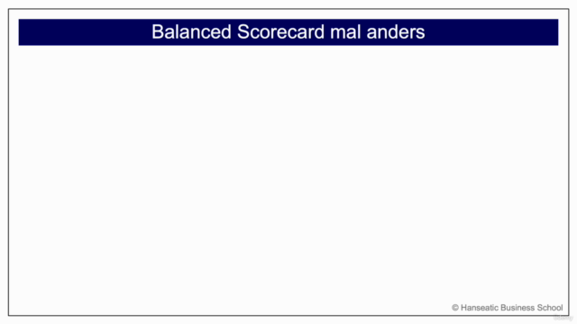 Controller Masterclass - Teil 2 – Screenshot 1