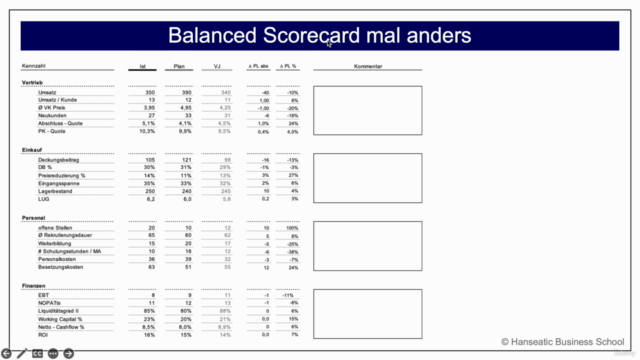 Controller Masterclass - Teil 2 – Screenshot 4