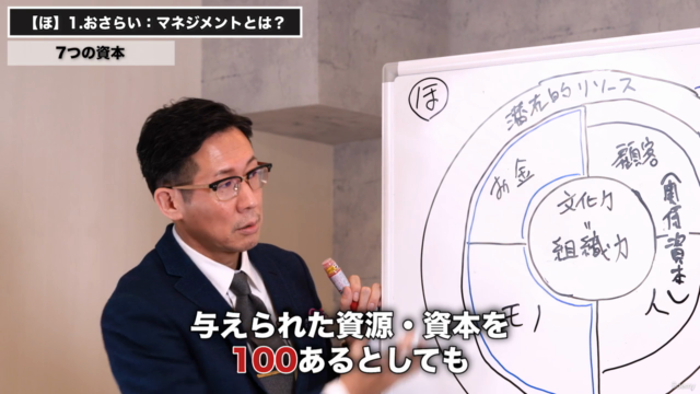 あなたも周りも仕合せになるマネジメントの極意 ほへと – Screenshot 2