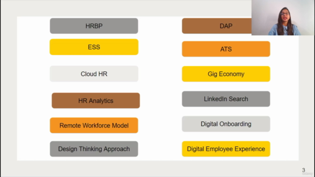 Digital HR Transformation 2023 (In Hindi) – Screenshot 1