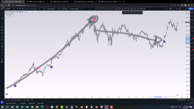 Borsa Hisse Senedi Alım Satım Sistemi - Victor – Screenshot 1