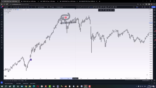 Borsa Hisse Senedi Alım Satım Sistemi - Victor – Screenshot 2