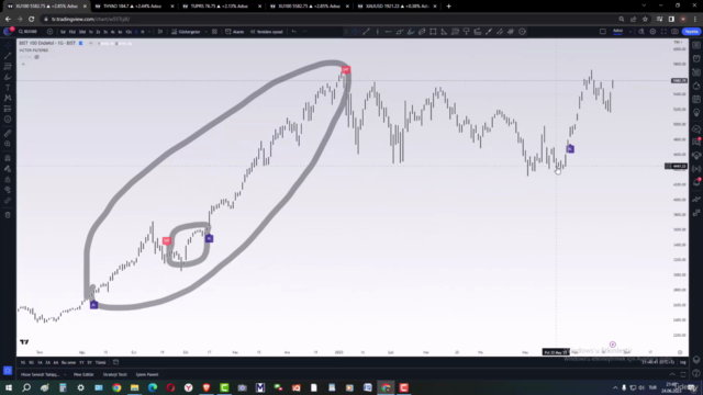 Borsa Hisse Senedi Alım Satım Sistemi - Victor – Screenshot 3
