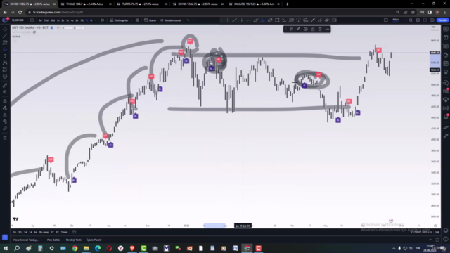 Borsa Hisse Senedi Alım Satım Sistemi - Victor – Screenshot 4