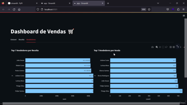 Desenvolvendo Dashboards no Python com Streamlit e Dash – Screenshot 1