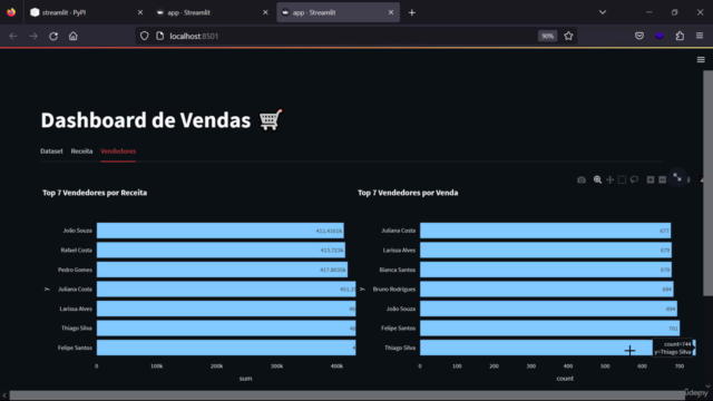Desenvolvendo Dashboards no Python com Streamlit e Dash – Screenshot 2