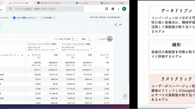 【GA4入門講座】初心者のためのGoogleアナリティクス4完全ガイド – Screenshot 2
