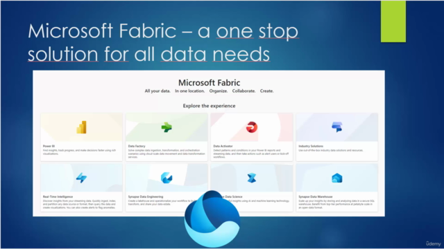 Microsoft Fabric for beginners How to get started – Screenshot 1