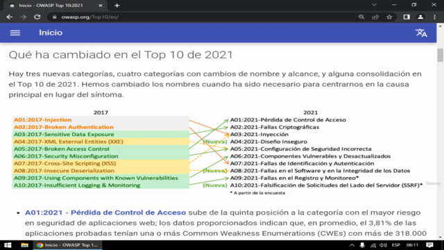 OWASP top 10 2021 Esencial – Screenshot 1