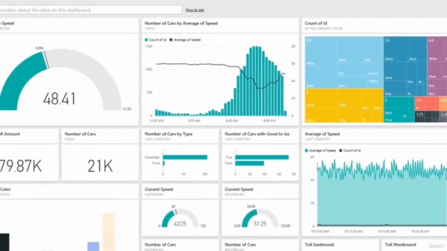 Power BI Mastery: Advanced Data Analytics & Visualizations – Screenshot 2