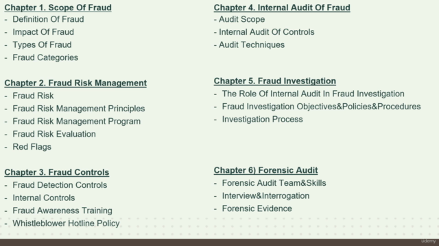 Fraud Risk – Screenshot 4
