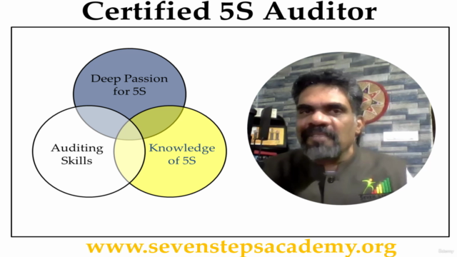 Certified 5S Auditor – Screenshot 2