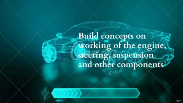 Complete Automobile Program/Guide - Automotive Engineering – Screenshot 2