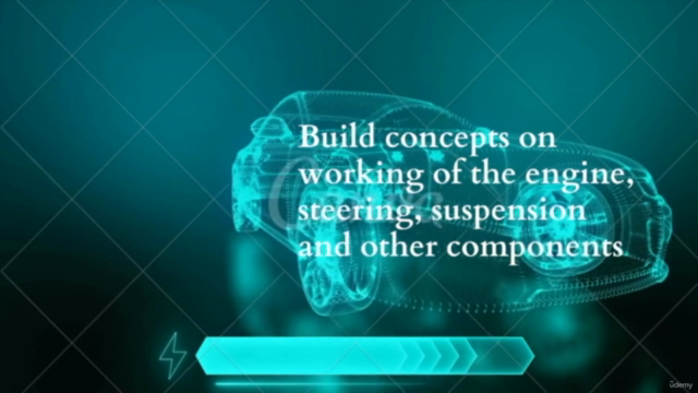 Complete Automobile Program/Guide - Automotive Engineering – Screenshot 3