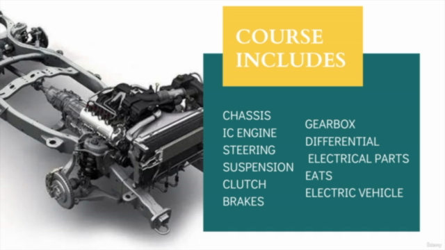 Complete Automobile Program/Guide - Automotive Engineering – Screenshot 4