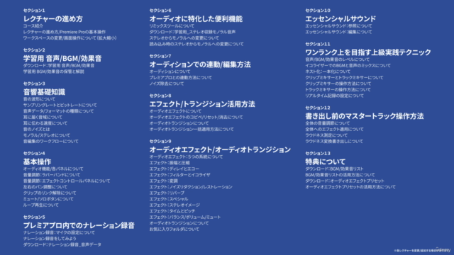 (特典あり) プレミアプロ ステップアップガイド : オーディオ編《BGM100選&効果音リスト/エフェクトプリセット》 – Screenshot 3