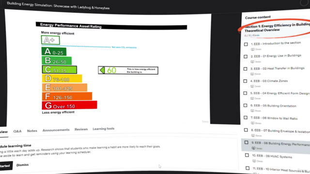 Building Energy Simulation: Showcase with Ladybug & Honeybee – Screenshot 2