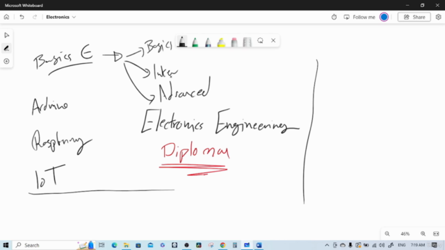 Electronics Engineering Diploma – Screenshot 4