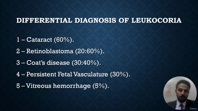 Retinoblastoma: A Hypothetical Case Study – Screenshot 1