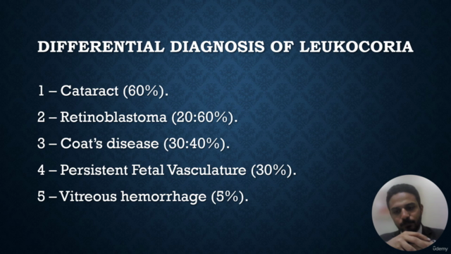 Retinoblastoma: A Hypothetical Case Study – Screenshot 3
