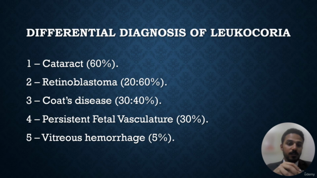 Retinoblastoma: A Hypothetical Case Study – Screenshot 4