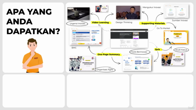 Langkah Awal Memulai Inovasi dari Ide ke Solusi Nyata – Screenshot 3