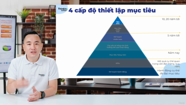 Thiết lập mục tiêu hiệu quả – Screenshot 1