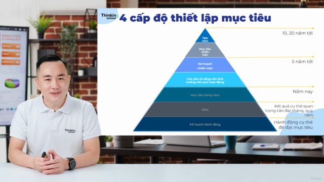 Thiết lập mục tiêu hiệu quả – Screenshot 2