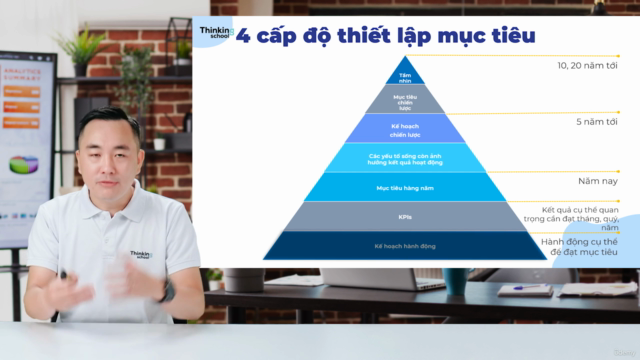 Thiết lập mục tiêu hiệu quả – Screenshot 3