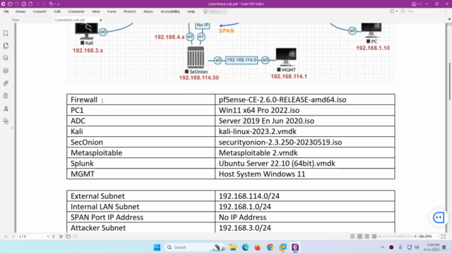 Cybersecurity Monitoring & Detection Lab – Screenshot 2