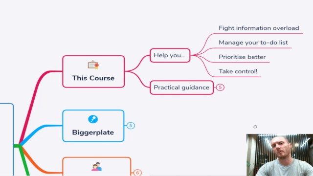 XMind for Personal Productivity (Mind Mapping) – Screenshot 1