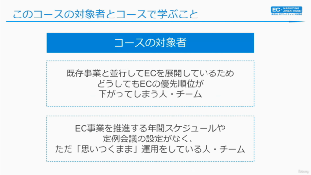 【ECマーケティング講座シリーズ3】EC仕事力UP!EC管理リテラシーを高めて、売上につながる運営サイクルをつくろう! – Screenshot 3