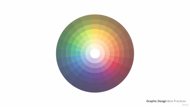 Graphic Design Best Practices to Become a Design Guru – Screenshot 3