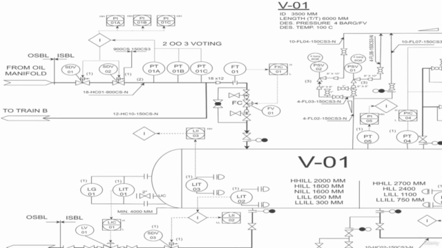 P&ID Preparation Common Practices for Process Engineers – Screenshot 1