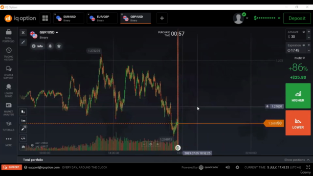 Candlestick Wicks Reading With Volume CWRV (part 1) – Screenshot 1