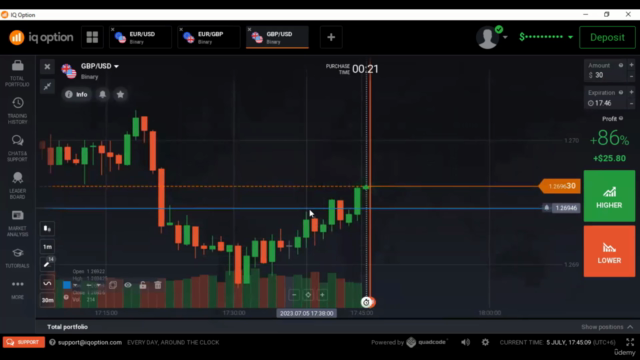 Candlestick Wicks Reading With Volume CWRV (part 1) – Screenshot 2