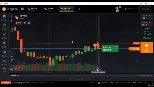 Candlestick Wicks Reading With Volume CWRV (part 1) – Screenshot 3