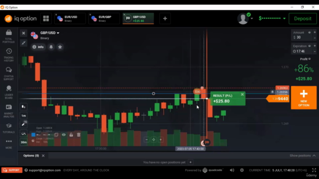 Candlestick Wicks Reading With Volume CWRV (part 1) – Screenshot 4