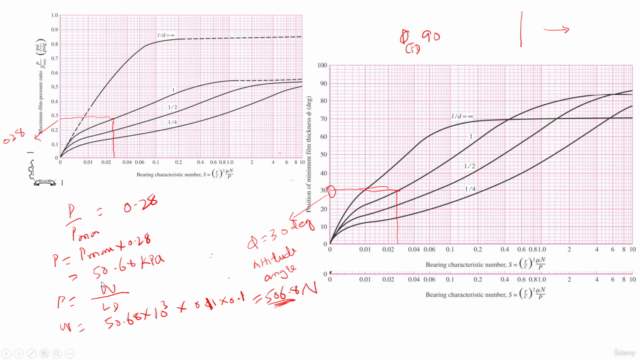Journal Bearing CFD analysis and validation – Screenshot 4