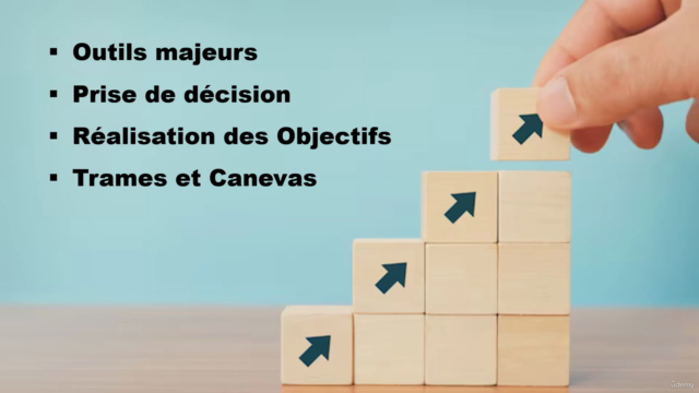Objectifs de Carrière: Techniques et Outils pour se réaliser – Screenshot 3