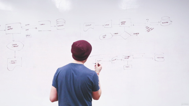 Productivity: Master 9+ Ways to Become Highly Productive – Screenshot 1