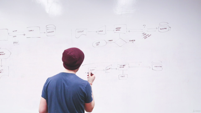 Productivity: Master 9+ Ways to Become Highly Productive – Screenshot 2