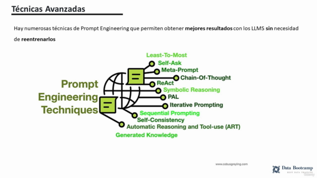Curso Completo de Prompt Engineering para IA Generativa A-Z – Screenshot 3